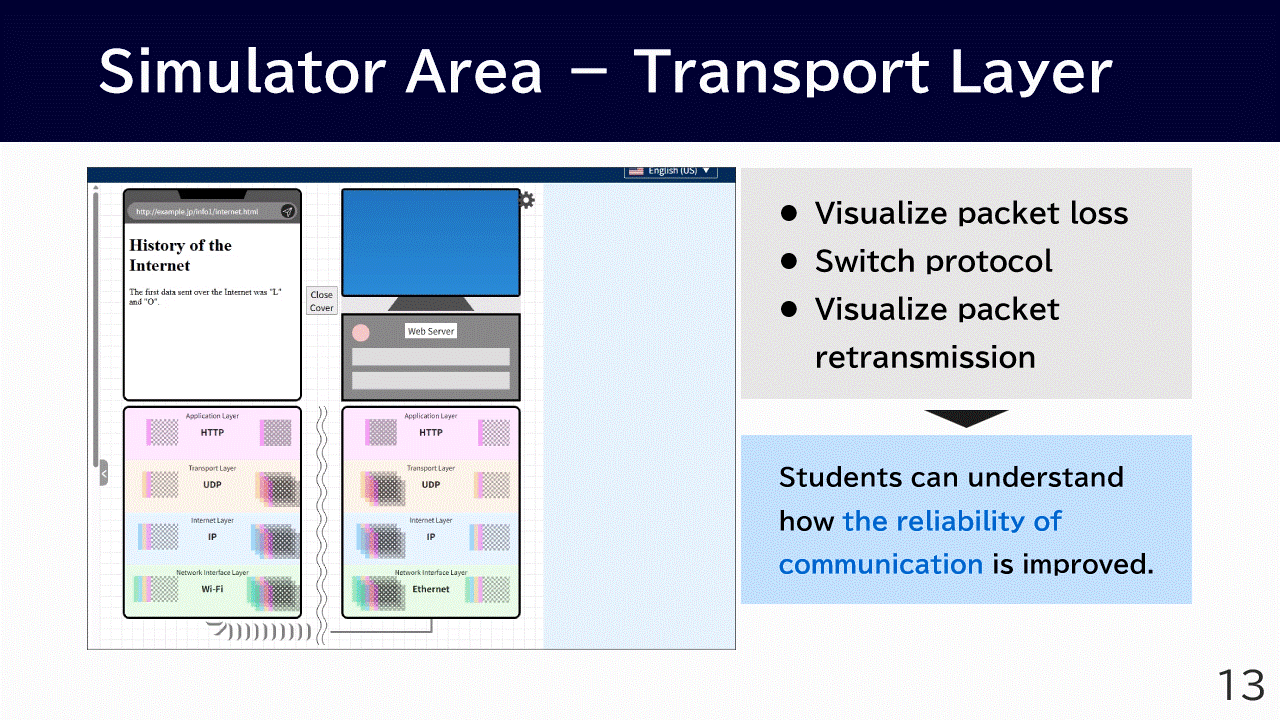 Simulator Area -- Transport Layer